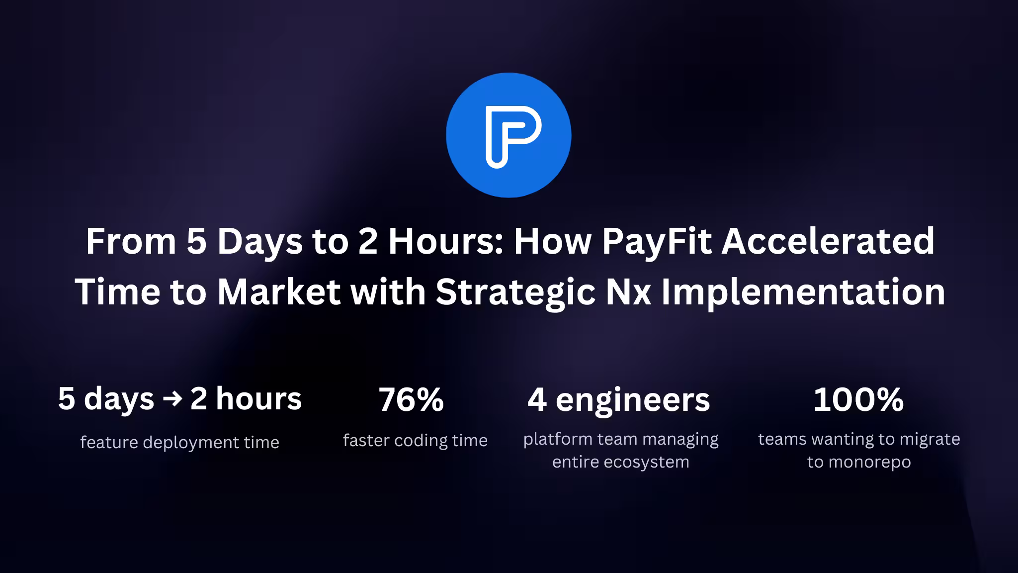 From 5 Days to 2 Hours: How PayFit Accelerated Time to Market with Strategic Nx Implementation